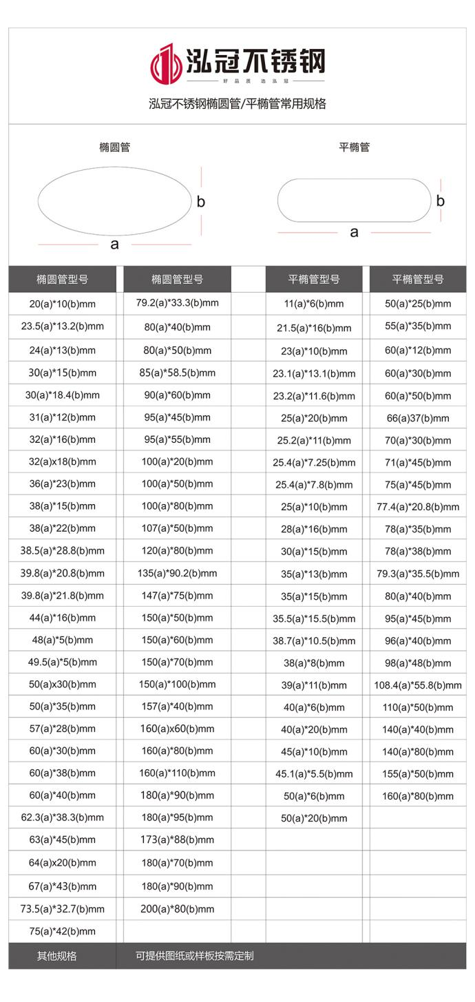 千亿官网平椭管规格型号表